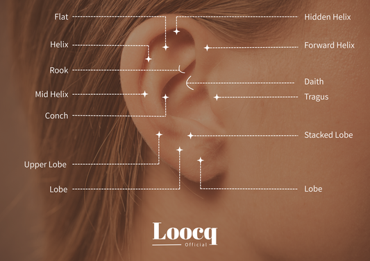 Type oorpiercingen explained